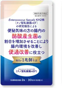 機能性表示食品 検索 | plusaid